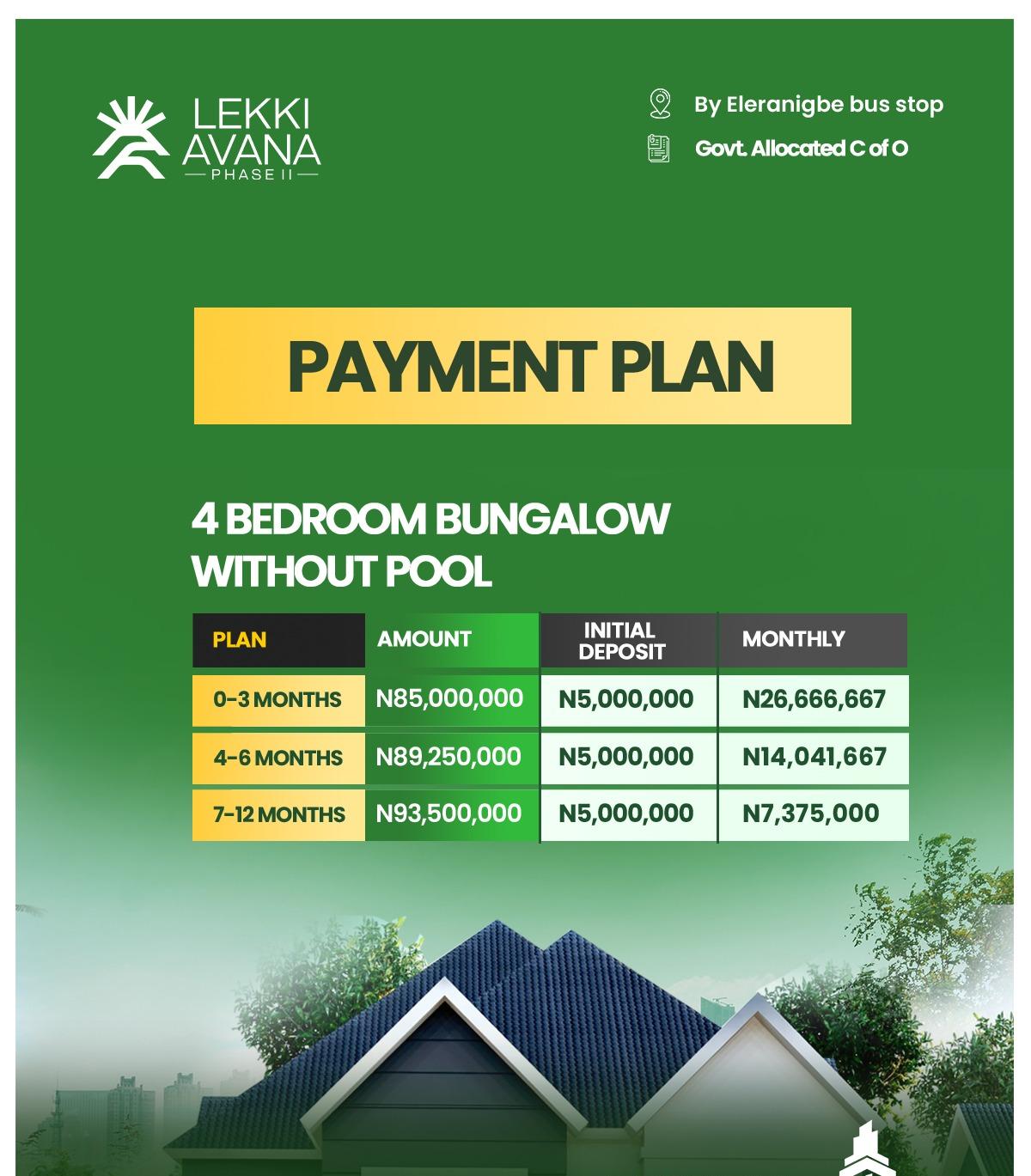 Image for Lekki Avana Phase II