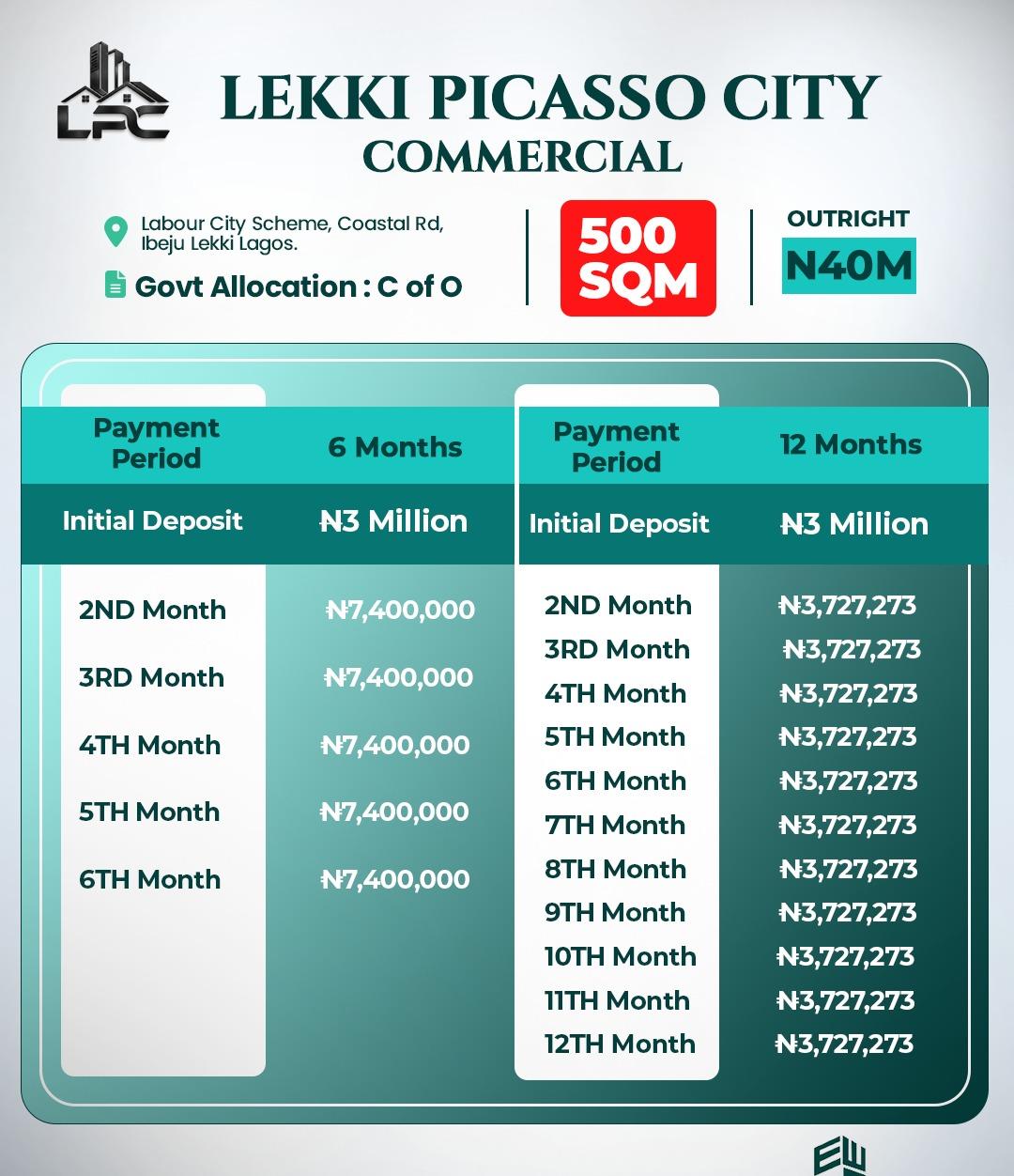 image for Payment Structure